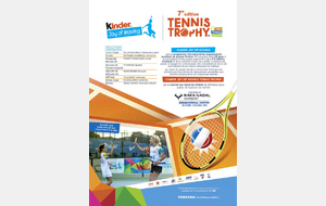 International Master  Kinder Joy of Moving  Tennis Trophy 2023