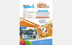 International Master &quot;Kinder Joy of Moving&quot; Tennis Trophy 2023